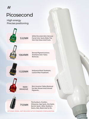 2024 Newest Portable Pico Laser Picosecond Laser All Pigment Melasma Removal And Tattoo Removal 755nm Picosecond