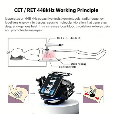 Hazeen 448kHz Nuevo Dispositivo De Belleza Lifting Con Calentamiento Profundo, 3 Asas Y 8 Cabezales De Masaje.